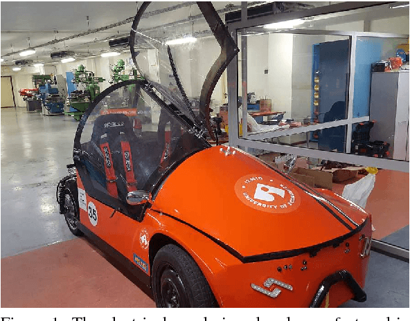 Figure 1 for Autonomous Cars: Vision based Steering Wheel Angle Estimation