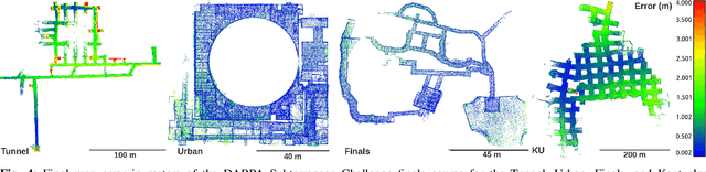 Figure 4 for LAMP 2.0: A Robust Multi-Robot SLAM System for Operation in Challenging Large-Scale Underground Environments