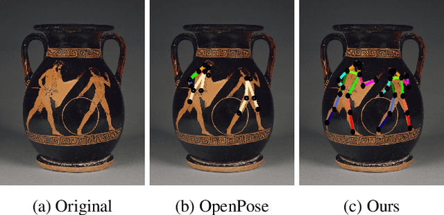 Figure 1 for Enhancing Human Pose Estimation in Ancient Vase Paintings via Perceptually-grounded Style Transfer Learning