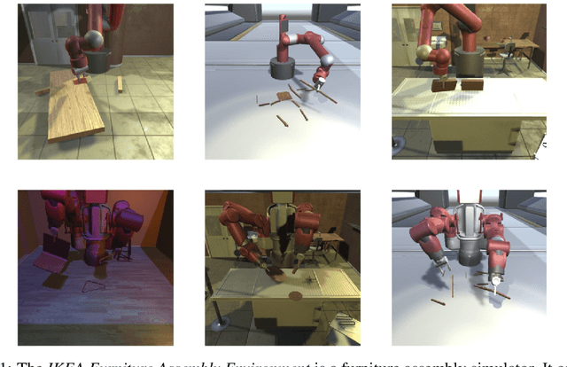 Figure 1 for IKEA Furniture Assembly Environment for Long-Horizon Complex Manipulation Tasks