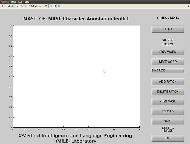 Figure 3 for Benchmarking recognition results on word image datasets