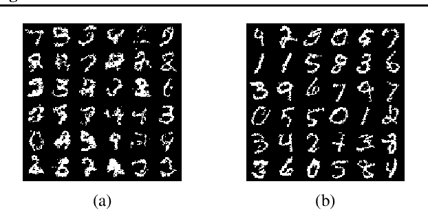 Figure 4 for Discrete Denoising Flows