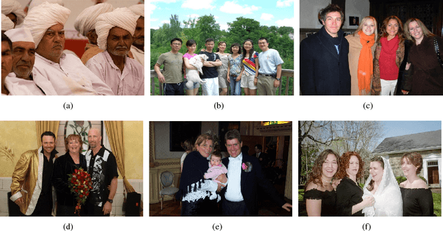 Figure 1 for A Global Alignment Kernel based Approach for Group-level Happiness Intensity Estimation