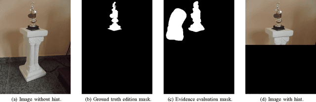Figure 2 for Humans Are Easily Fooled by Digital Images