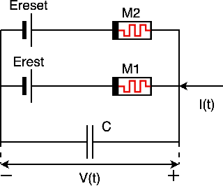 Figure 1 for SPICEprop: Backpropagating Errors Through Memristive Spiking Neural Networks