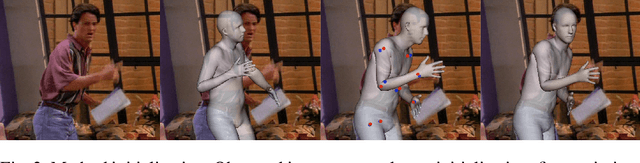 Figure 2 for Optical Flow-based 3D Human Motion Estimation from Monocular Video