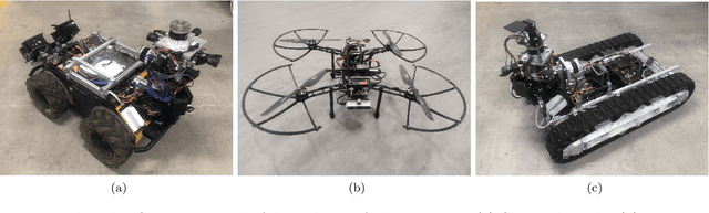 Figure 1 for Multi-Agent Autonomy: Advancements and Challenges in Subterranean Exploration