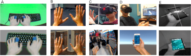 Figure 3 for Enhanced Self-Perception in Mixed Reality: Egocentric Arm Segmentation and Database with Automatic Labelling