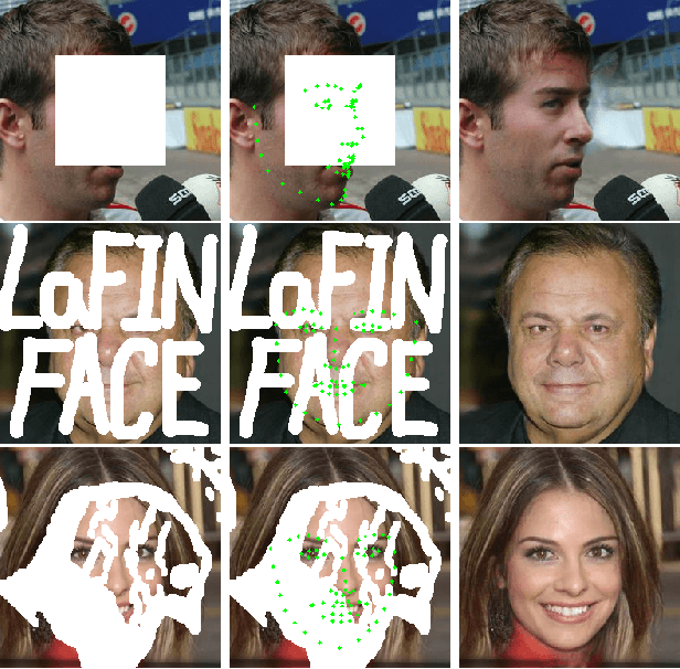 Figure 1 for LaFIn: Generative Landmark Guided Face Inpainting