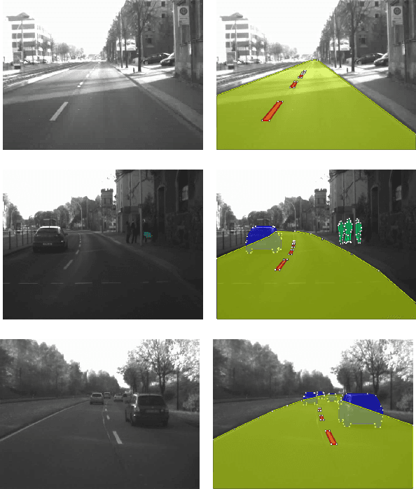 Figure 2 for Road Detection through Supervised Classification