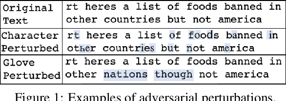 Figure 1 for Evaluating Deception Detection Model Robustness To Linguistic Variation