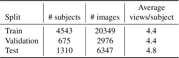 Figure 2 for Hyperparameter-Free Losses for Model-Based Monocular Reconstruction