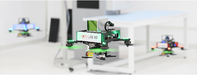Figure 1 for Decentralized LiDAR-inertial Swarm Odometry