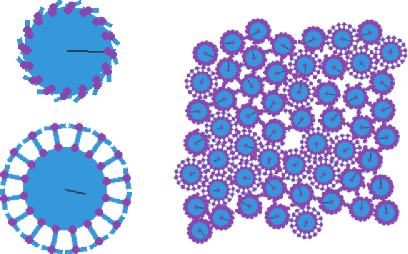 Figure 1 for A Deep Reinforcement Learning Environment for Particle Robot Navigation and Object Manipulation