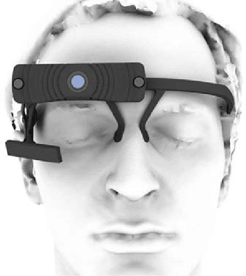 Figure 1 for Pupil: An Open Source Platform for Pervasive Eye Tracking and Mobile Gaze-based Interaction