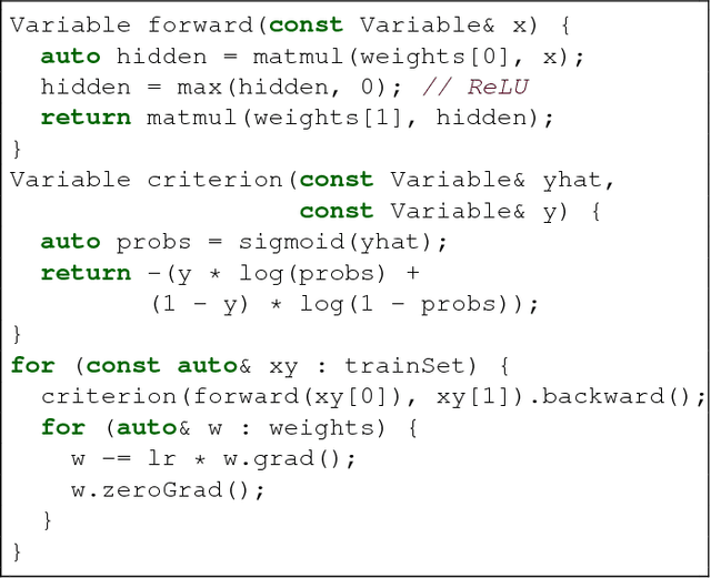 Figure 3 for wav2letter++: The Fastest Open-source Speech Recognition System