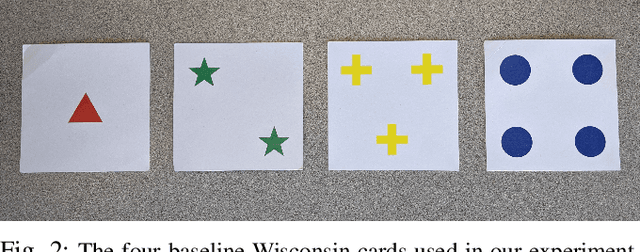 Figure 2 for If you Cheat, I Cheat: Cheating on a Collaborative Task with a Social Robot