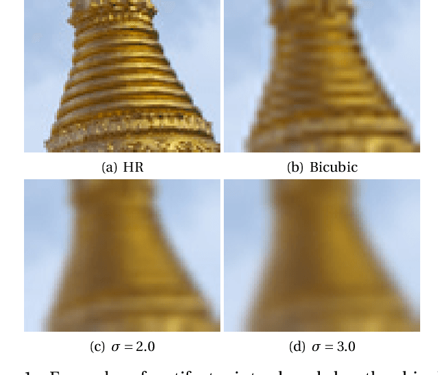 Figure 1 for A Single Video Super-Resolution GAN for Multiple Downsampling Operators based on Pseudo-Inverse Image Formation Models