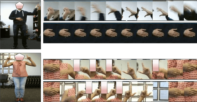 Figure 1 for FineHand: Learning Hand Shapes for American Sign Language Recognition