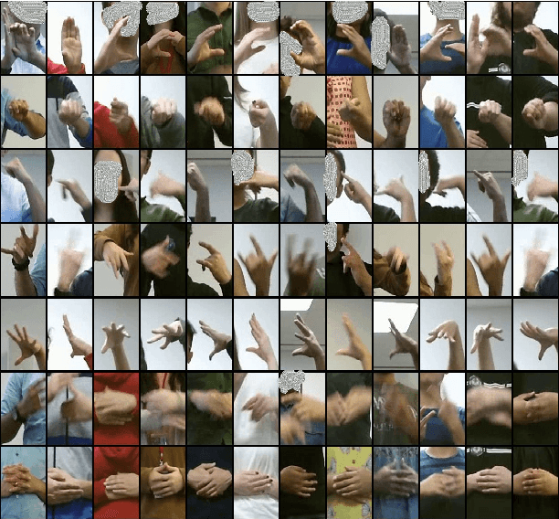 Figure 3 for FineHand: Learning Hand Shapes for American Sign Language Recognition
