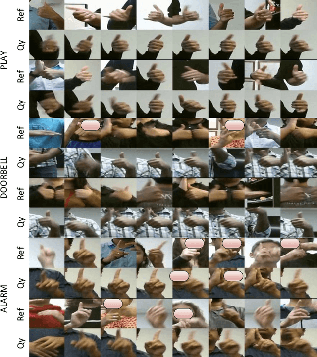 Figure 4 for FineHand: Learning Hand Shapes for American Sign Language Recognition