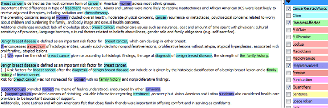 Figure 4 for Mining Arguments from Cancer Documents Using Natural Language Processing and Ontologies