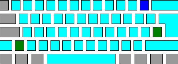 Figure 1 for My Armband Leaks Passwords: An EMG and IMU Based Keylogging Side-Channel Attack