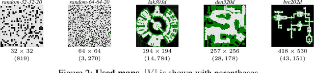 Figure 3 for Solving Simultaneous Target Assignment and Path Planning Efficiently with Time-Independent Execution