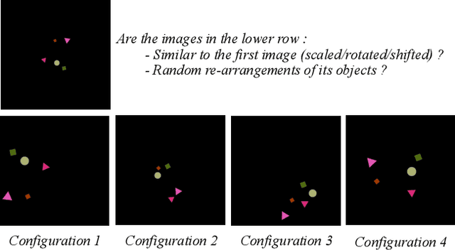 Figure 1 for Recognizing Spatial Configurations of Objects with Graph Neural Networks