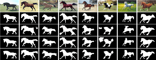 Figure 4 for CRF Learning with CNN Features for Image Segmentation