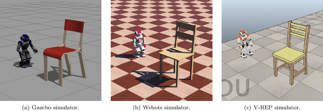 Figure 2 for A Comparison of Humanoid Robot Simulators: A Quantitative Approach