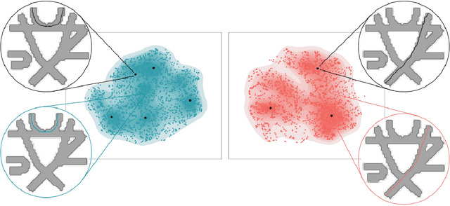 Figure 3 for Generative sampling in tractography using autoencoders (GESTA)