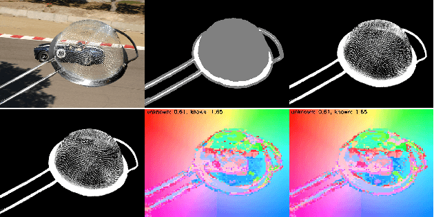 Figure 1 for Natural Image Matting via Guided Contextual Attention