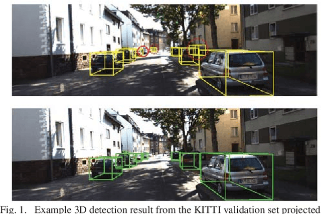 Figure 1 for MVX-Net: Multimodal VoxelNet for 3D Object Detection