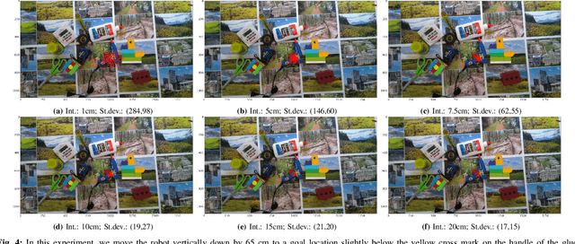 Figure 4 for Using Collocated Vision and Tactile Sensors for Visual Servoing and Localization