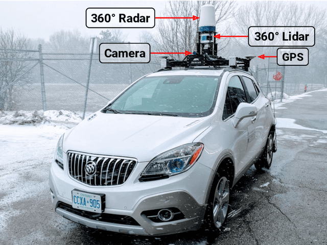 Figure 1 for Radar Odometry Combining Probabilistic Estimation and Unsupervised Feature Learning
