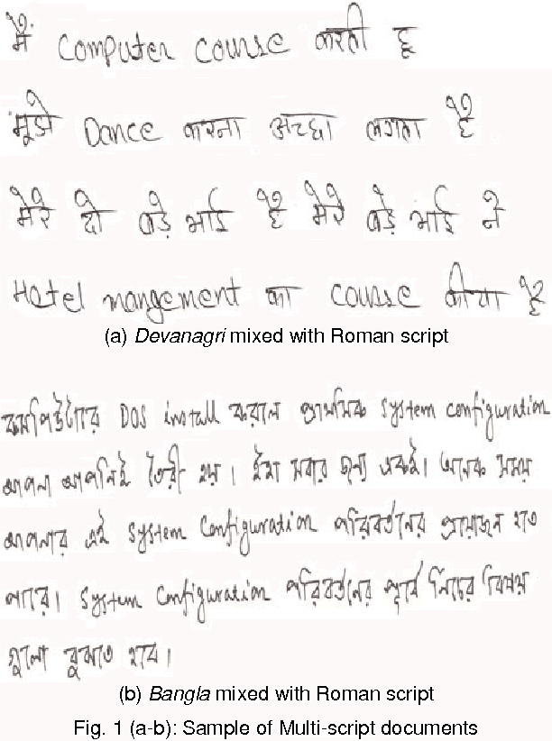 Figure 1 for Word level Script Identification from Bangla and Devanagri Handwritten Texts mixed with Roman Script