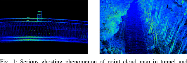 Figure 1 for 3D Lidar Mapping Relative Accuracy Automatic Evaluation Algorithm