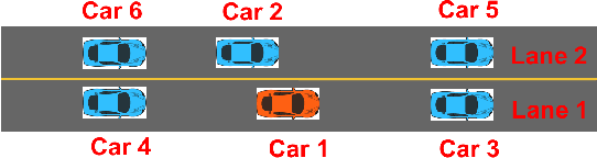 Figure 1 for REAS: Combining Numerical Optimization with SAT Solving