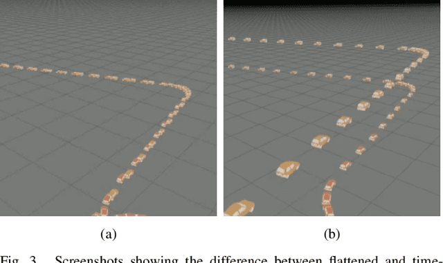 Figure 4 for OdoViz: A 3D Odometry Visualization and Processing Tool