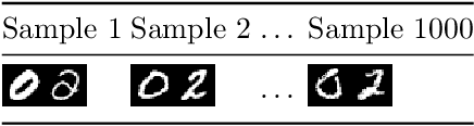 Figure 2 for Performing Arithmetic Using a Neural Network Trained on Digit Permutation Pairs