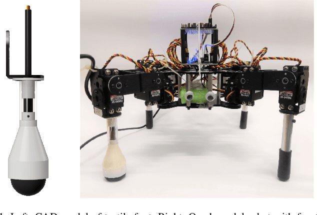 Figure 1 for Walking on TacTip toes: A tactile sensing foot for walking robots