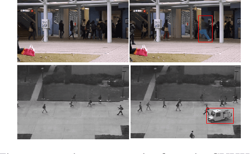 Figure 1 for Anomalous Motion Detection on Highway Using Deep Learning