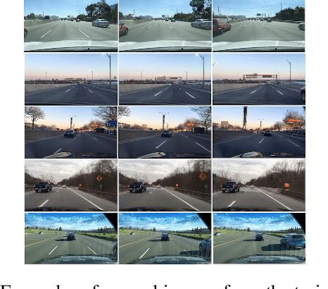 Figure 3 for Anomalous Motion Detection on Highway Using Deep Learning