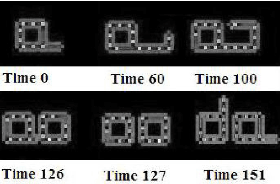 Figure 2 for Towards a Framework for Observing Artificial Evolutionary Systems