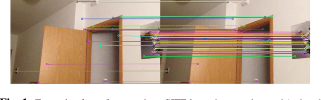 Figure 1 for GPU-accelerated SIFT-aided source identification of stabilized videos