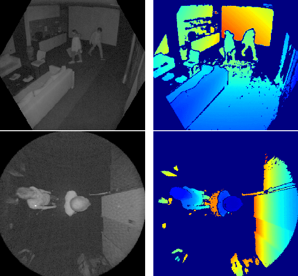 Figure 1 for TIMo -- A Dataset for Indoor Building Monitoring with a Time-of-Flight Camera