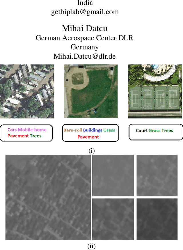 Figure 1 for CMIR-NET : A Deep Learning Based Model For Cross-Modal Retrieval In Remote Sensing