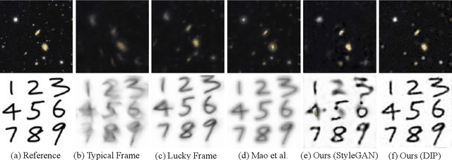 Figure 3 for TurbuGAN: An Adversarial Learning Approach to Spatially-Varying Multiframe Blind Deconvolution with Applications to Imaging Through Turbulence