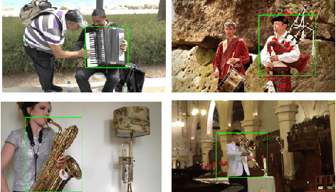 Figure 3 for Identify, locate and separate: Audio-visual object extraction in large video collections using weak supervision